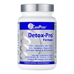 CanPrev Detox-Pro